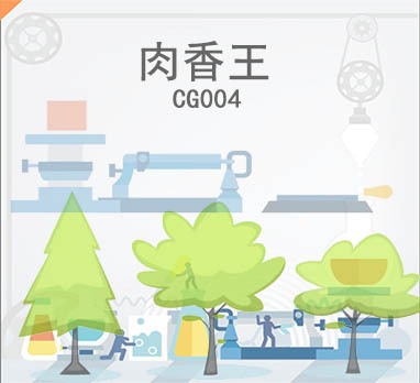 肉香王
