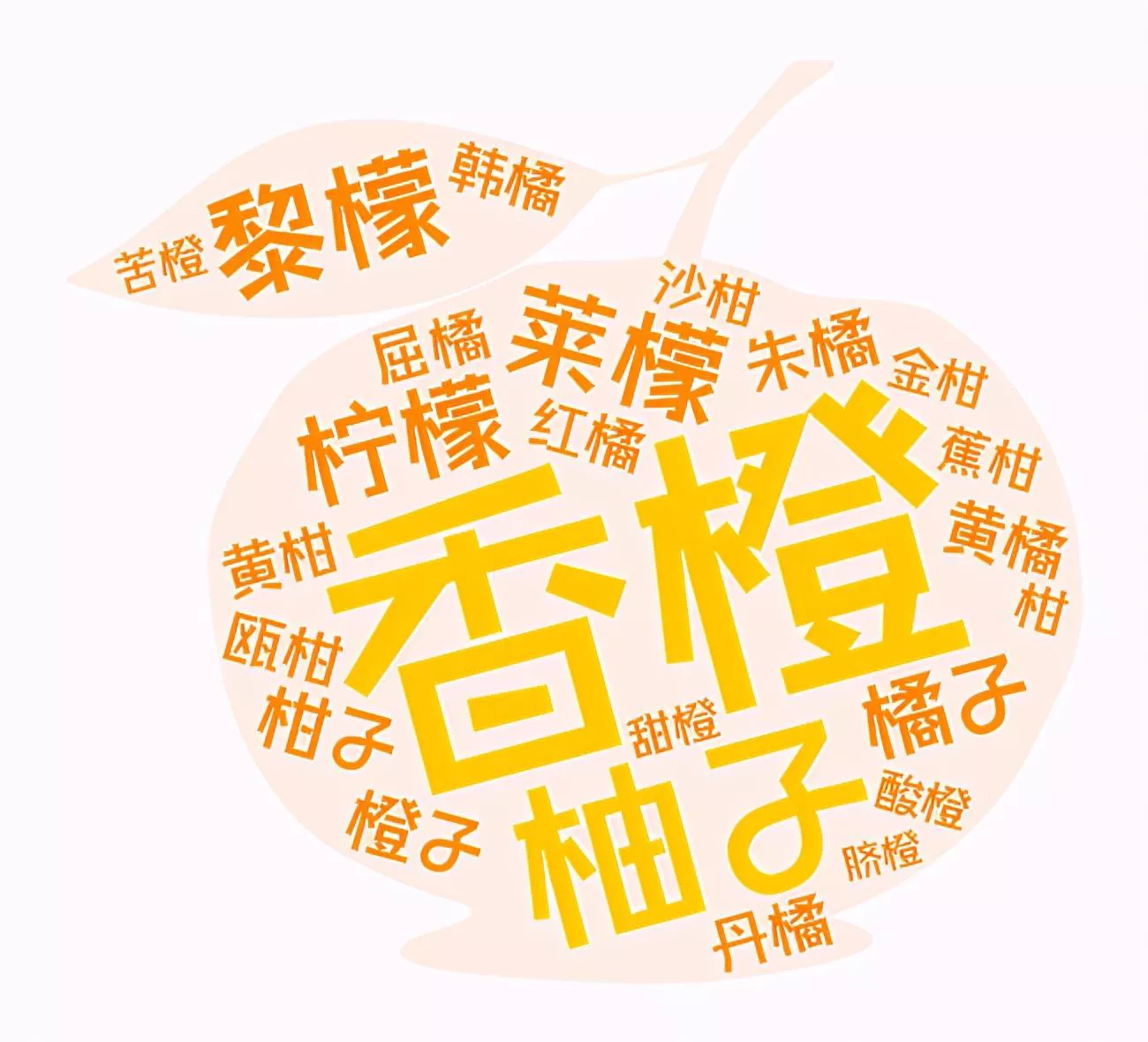 香料界新宠:YUZU日本柚子的前世今生- 深圳市劲峰工贸发展有限公司